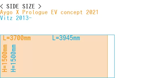 #Aygo X Prologue EV concept 2021 + Vitz 2013-